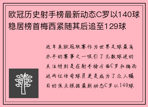 欧冠历史射手榜最新动态C罗以140球稳居榜首梅西紧随其后追至129球